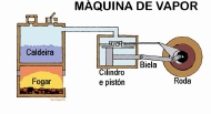 máquina de vapor