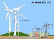 Parque eólico